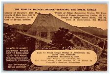 c1940 Royal Gorge Grand Canyon Arkansas River Canon City Colorado CO Postcard picture