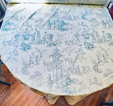 Authentic Schumacher “Chinois” Toile Screen Print Yellow NWOT BTY  XX821 picture