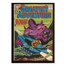 My Greatest Adventure (1955 series) #70 in Fine condition. DC comics [p] picture