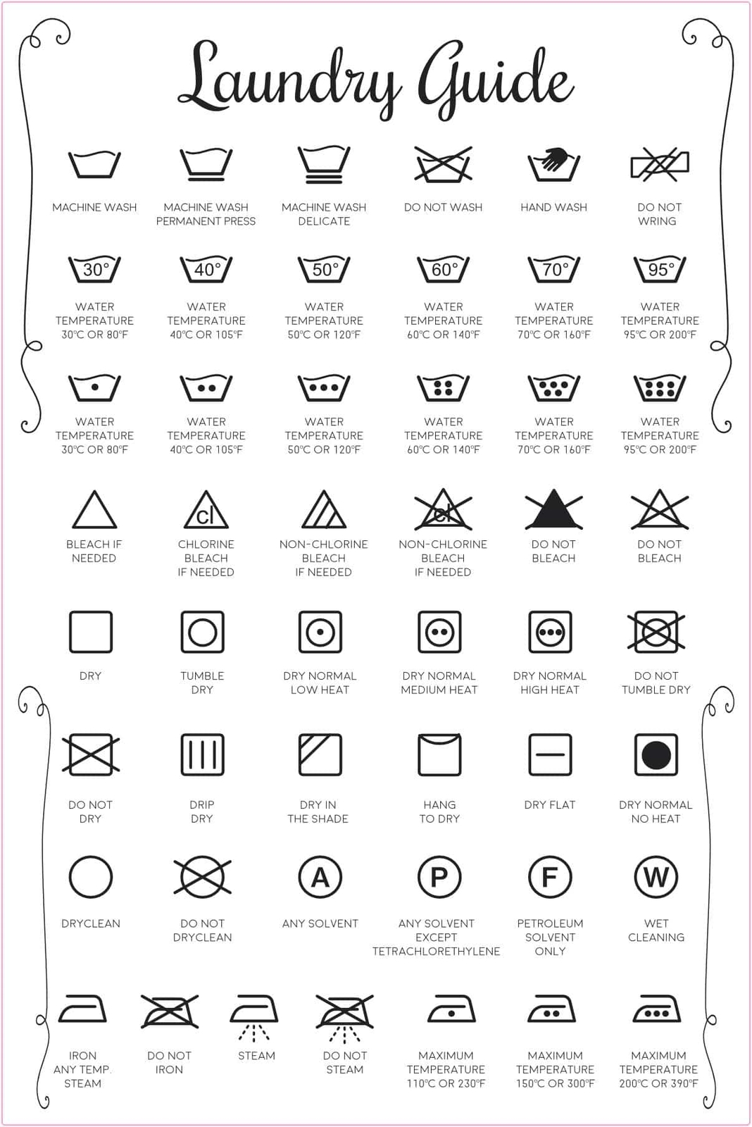 StickerTalk Laundry Symbol Magnet for Your Washing Machine, 4 inches x 6 inches
