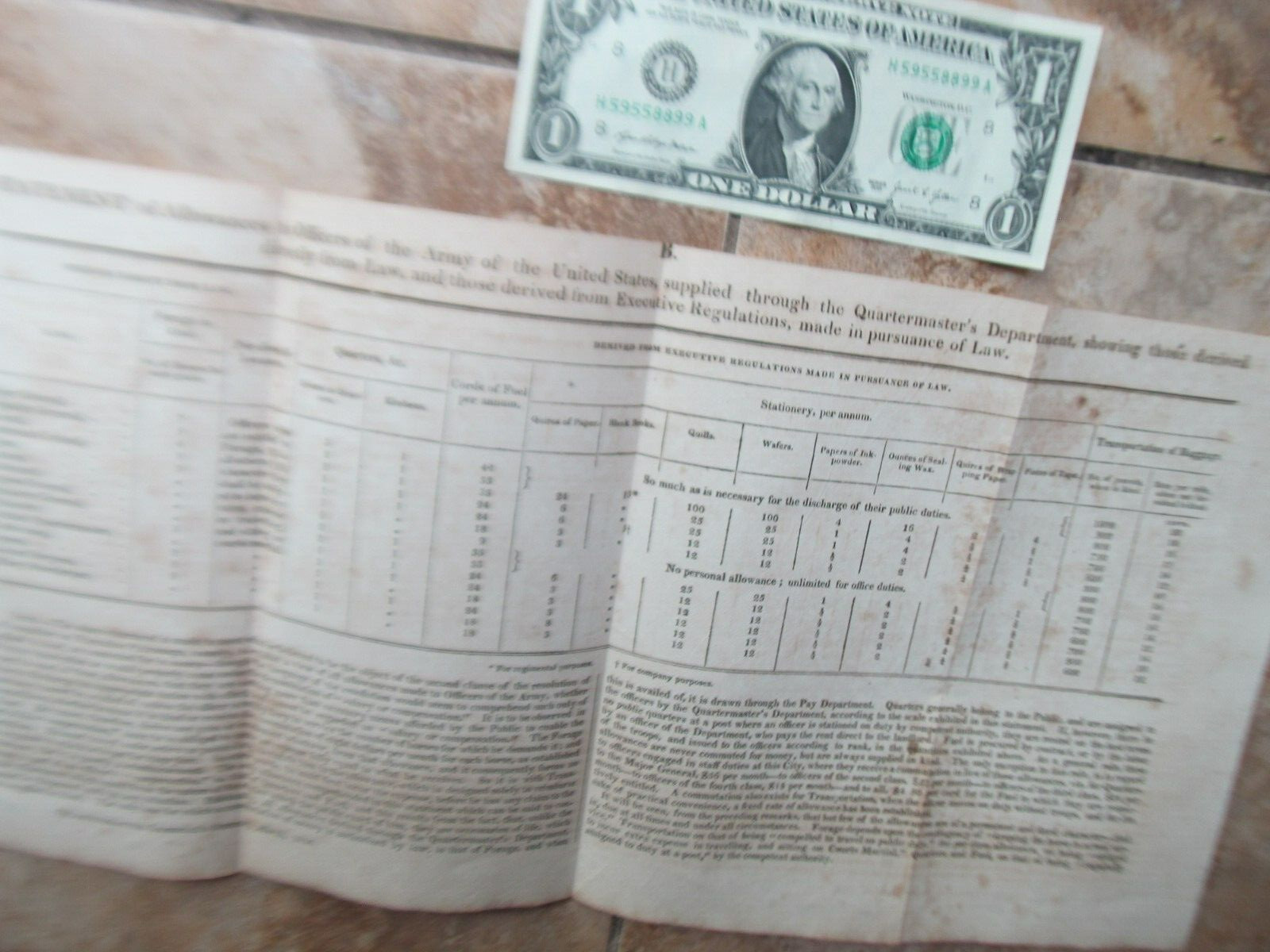 RARE Early 1828 Document, List of Forage, Paper, Woo Allowances to U.S. Officers