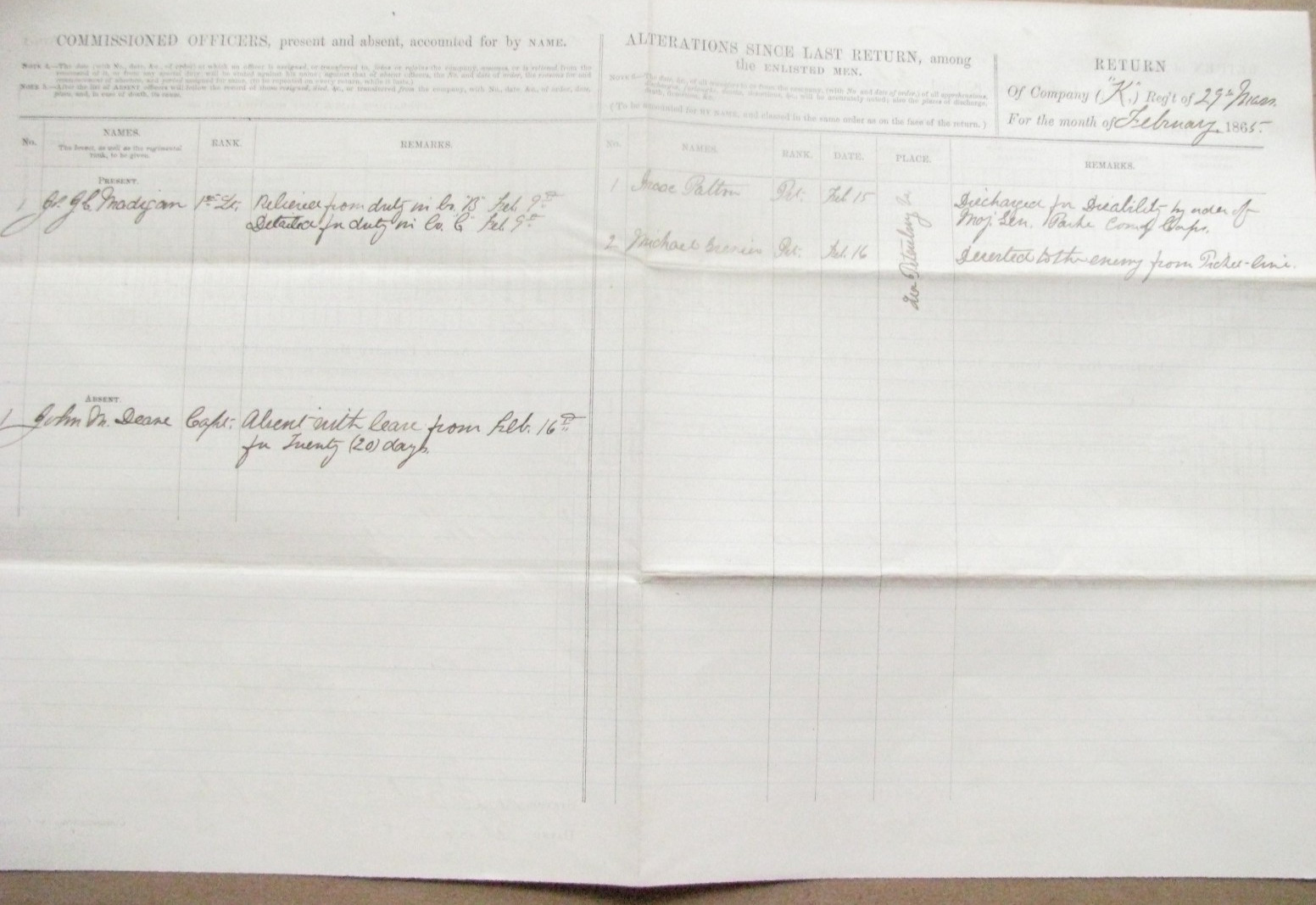 CIVIL WAR UNION SOLDIER DESERTS TO LEE'S ARMY AT PETERSBURG VIRGINIA 1865