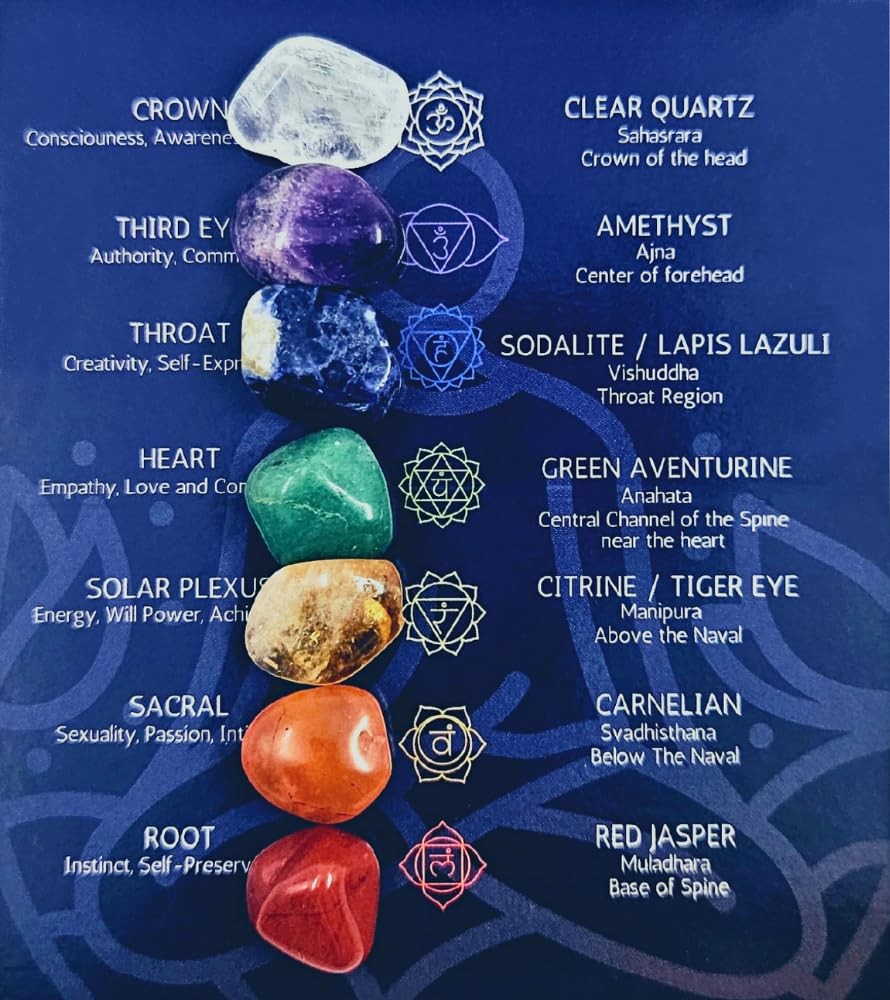 Crystals and Healing Stones Premium Kit Velvet Pouch - 7 Chakra Stones Healin