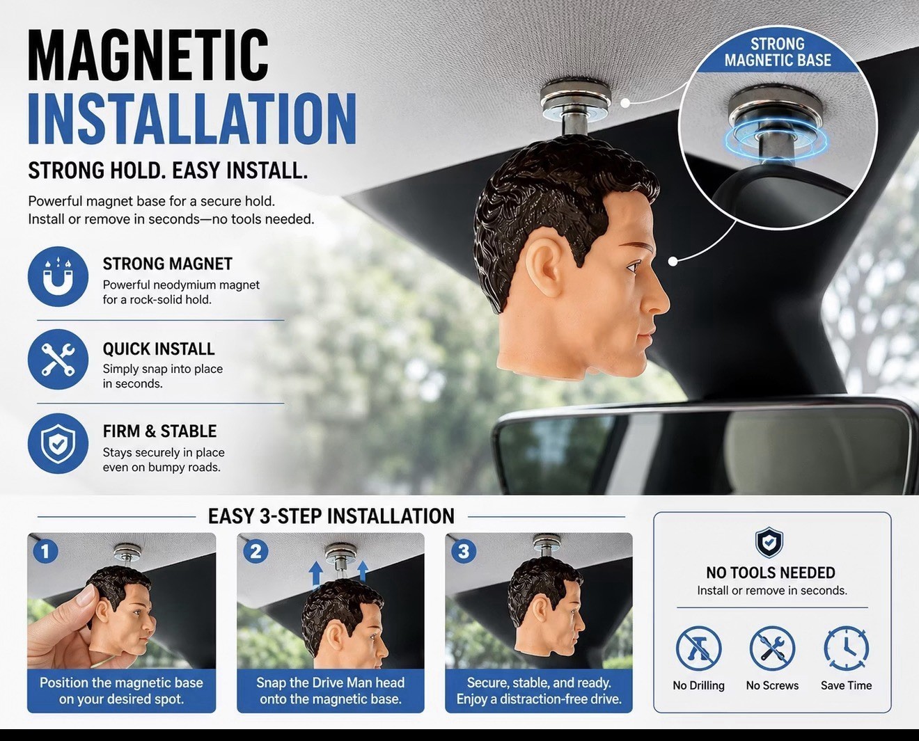 Magnetic Mini Head Figurine Car Interior Ornament Funny Novelty Gift