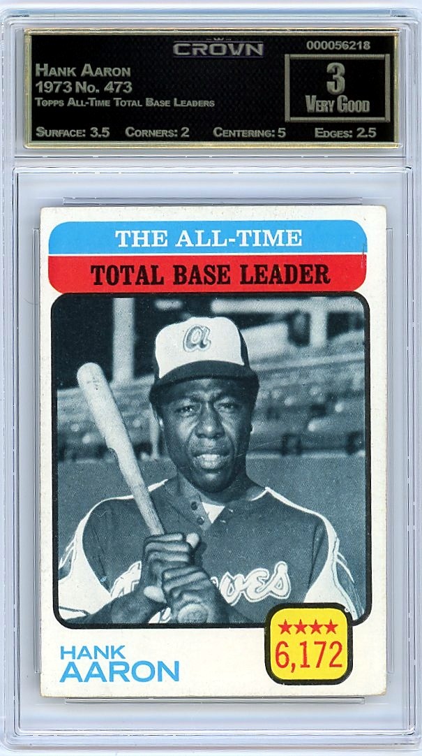 1973 Hank Aaron Topps All-Time Total Base Leaders #473 Crown Graded 3