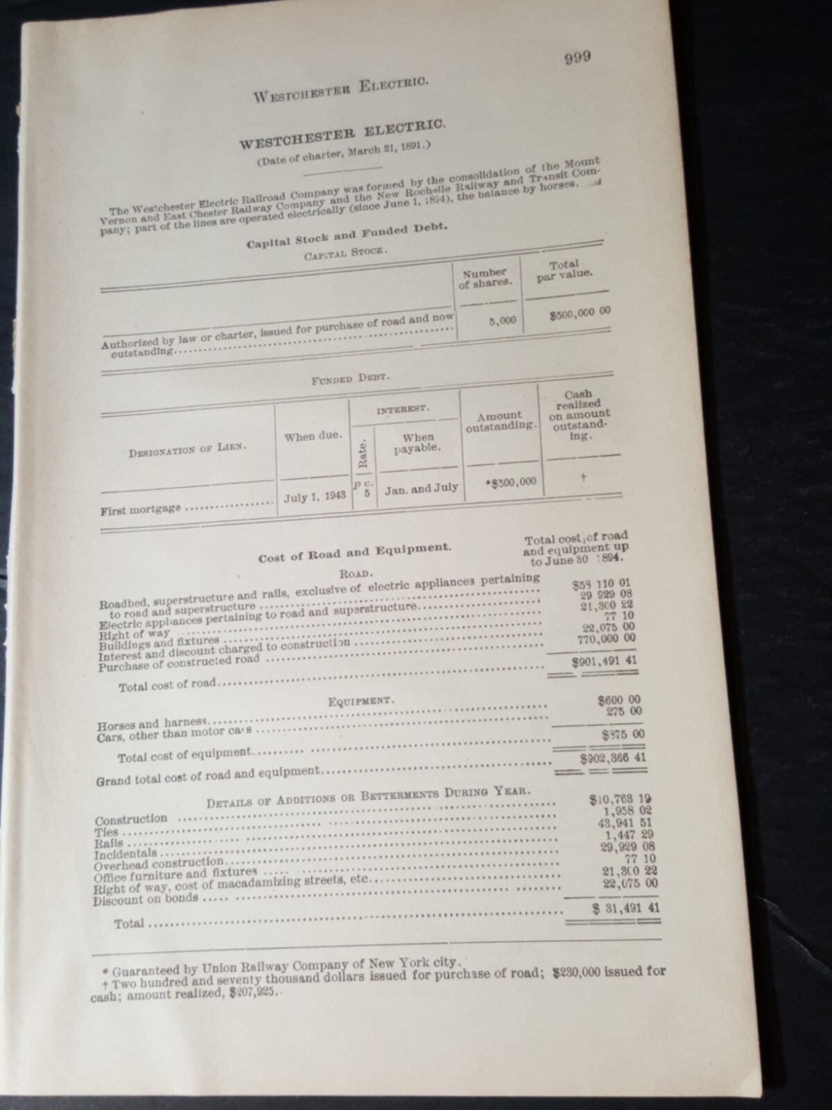 1895 train report  WESTCHESTER ELECTRIC RAILROAD Mount Vernon  West Farms Bronx 