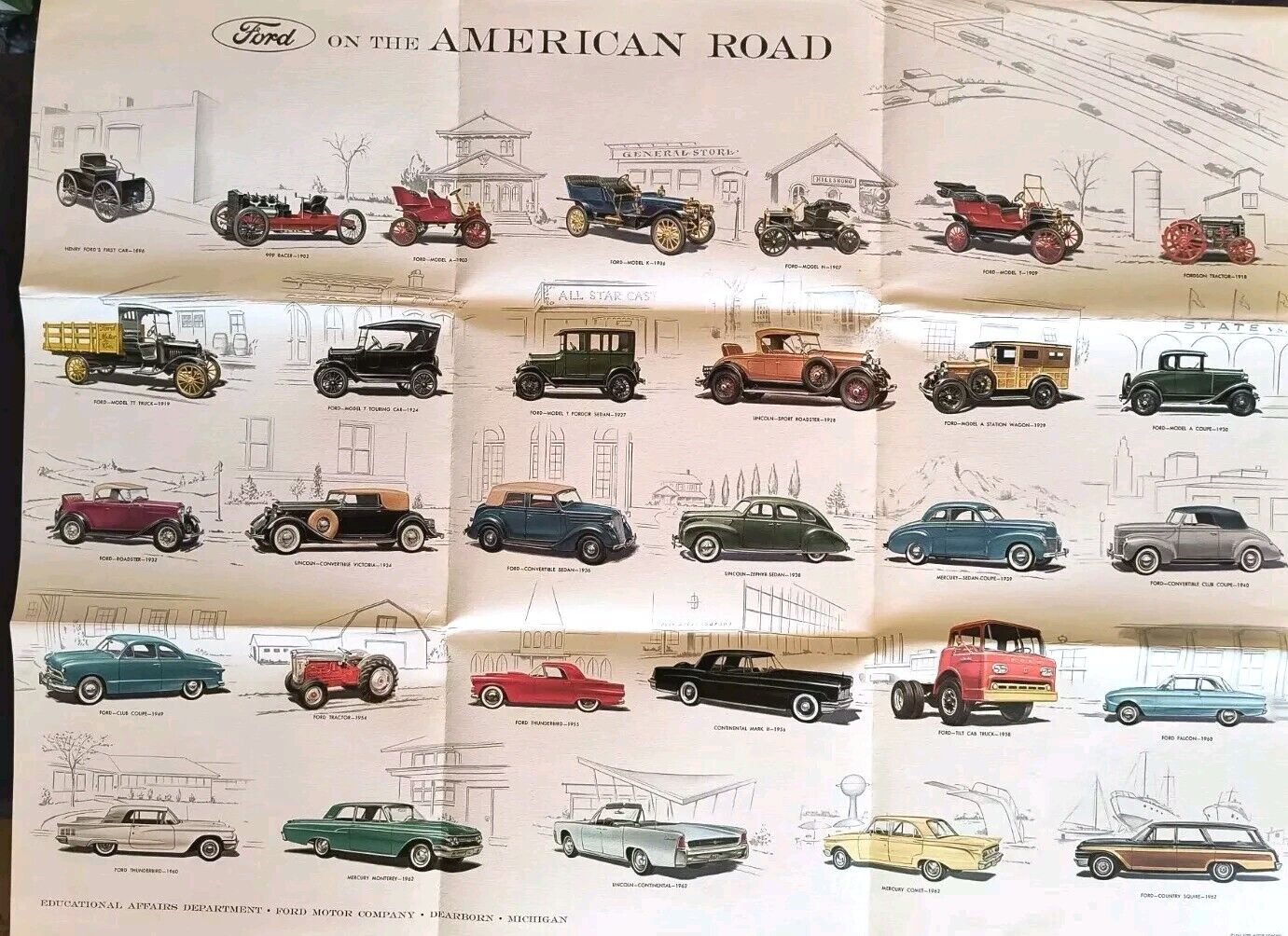 1896-1962 Ford Motor Co Dealer Sales Advertising Poster Lincoln 31x24\