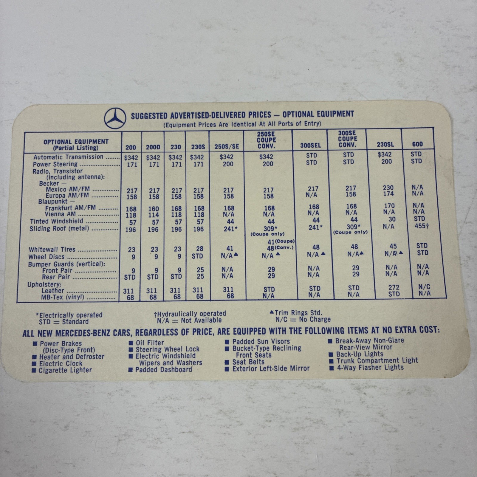 1966 1967 Mercedes Benz US Price Brochure Card 200 230 SL 250SE 300SE 300SEL 600