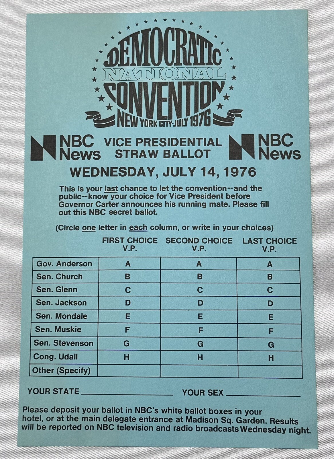1976 Democratic Party Convention Vice President Straw Ballot NBC News Ballot