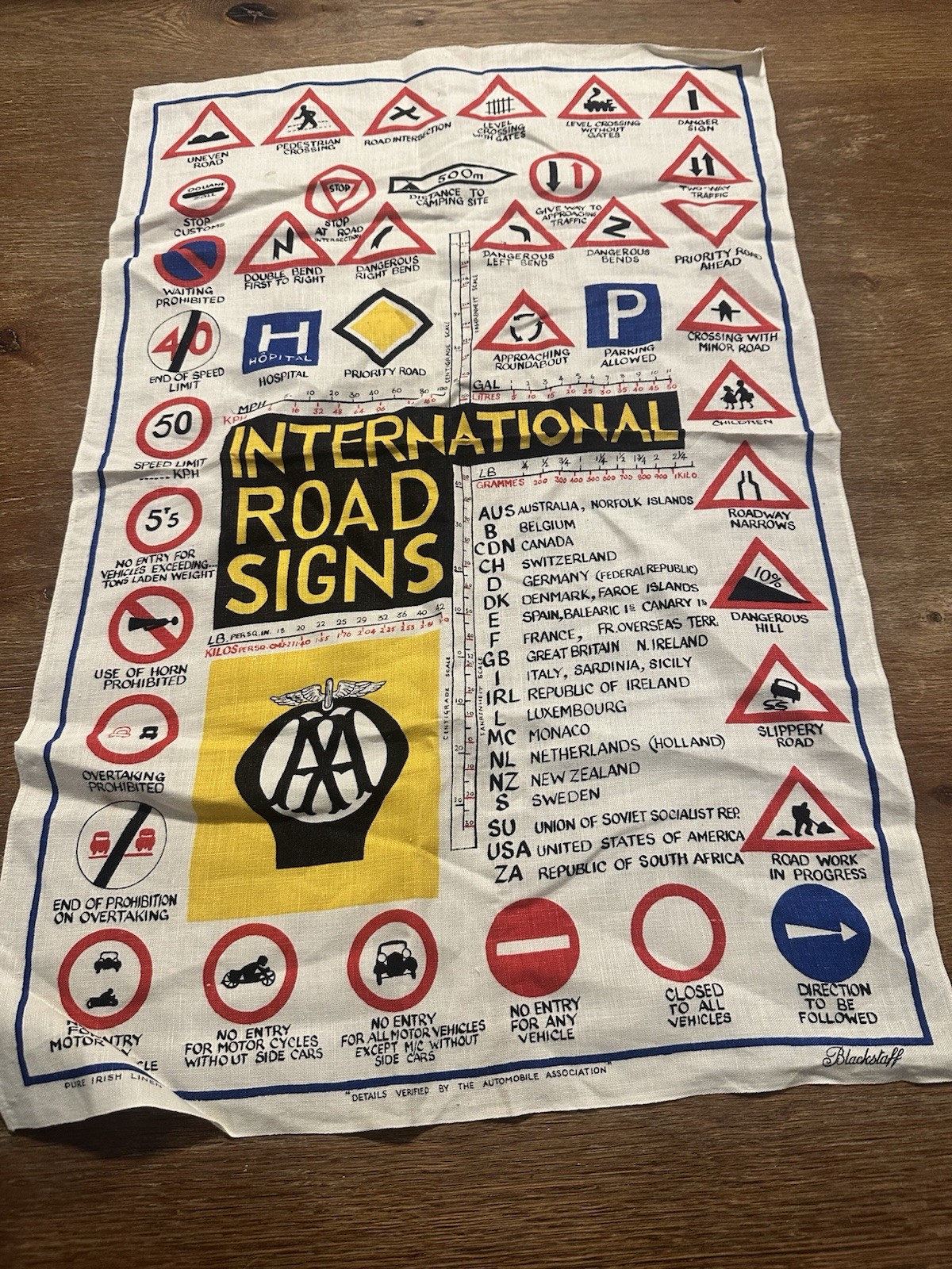 Vintage Linen International Road Signs Tea Towel Ireland Transportation