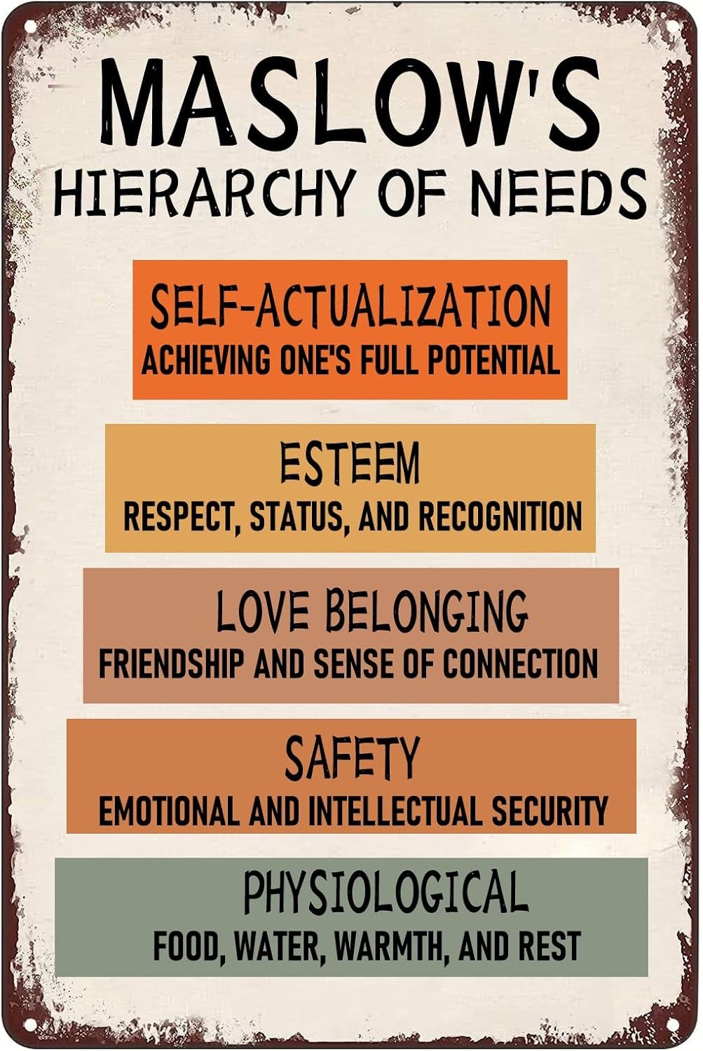Tin Metal Signs Home Décor Maslow\'s Hierarchy Of Needs Retro ,Knowledge Metal Po