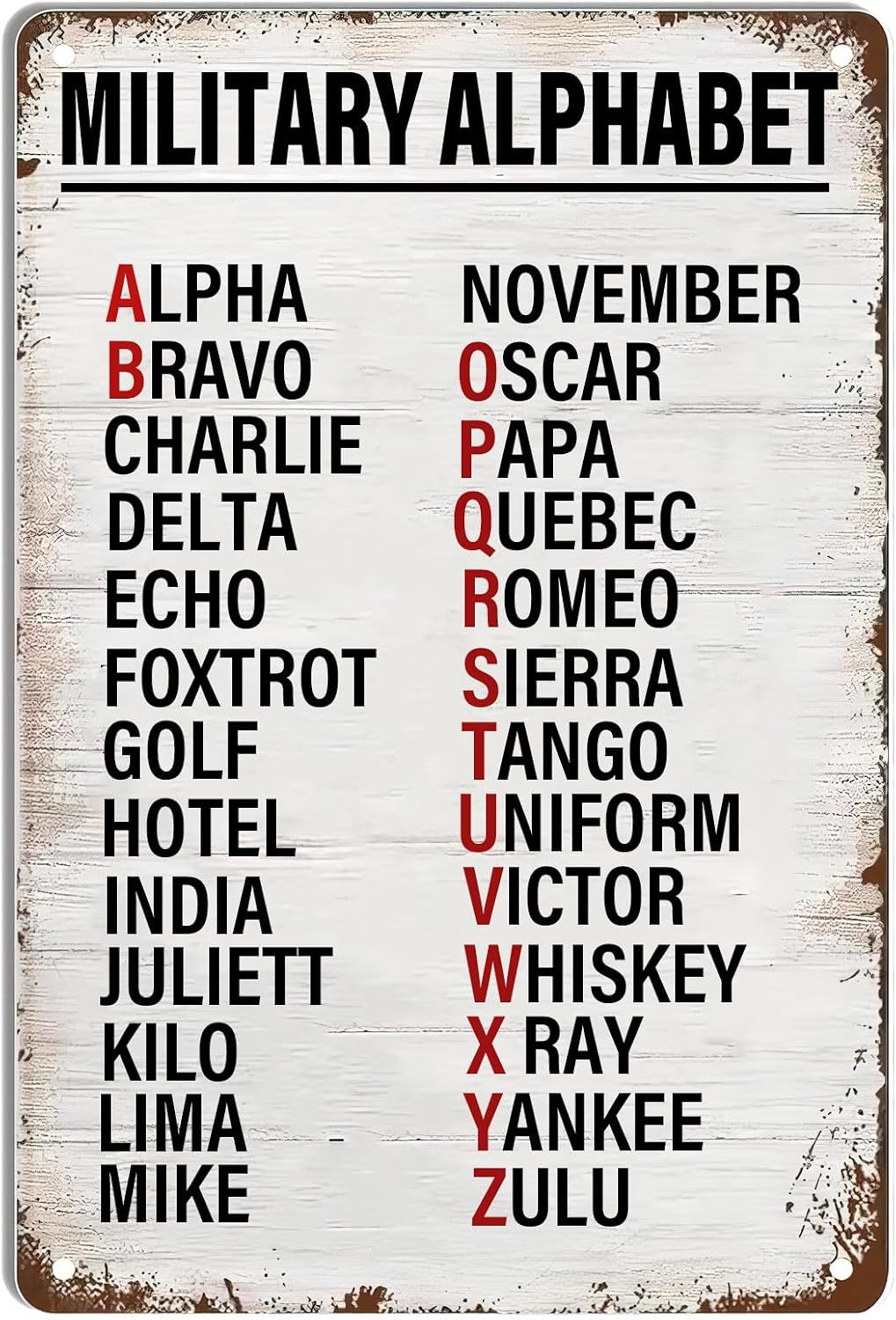 Military Alphabet Retro Tin Metal Signs Home Décor World War II Military Posters