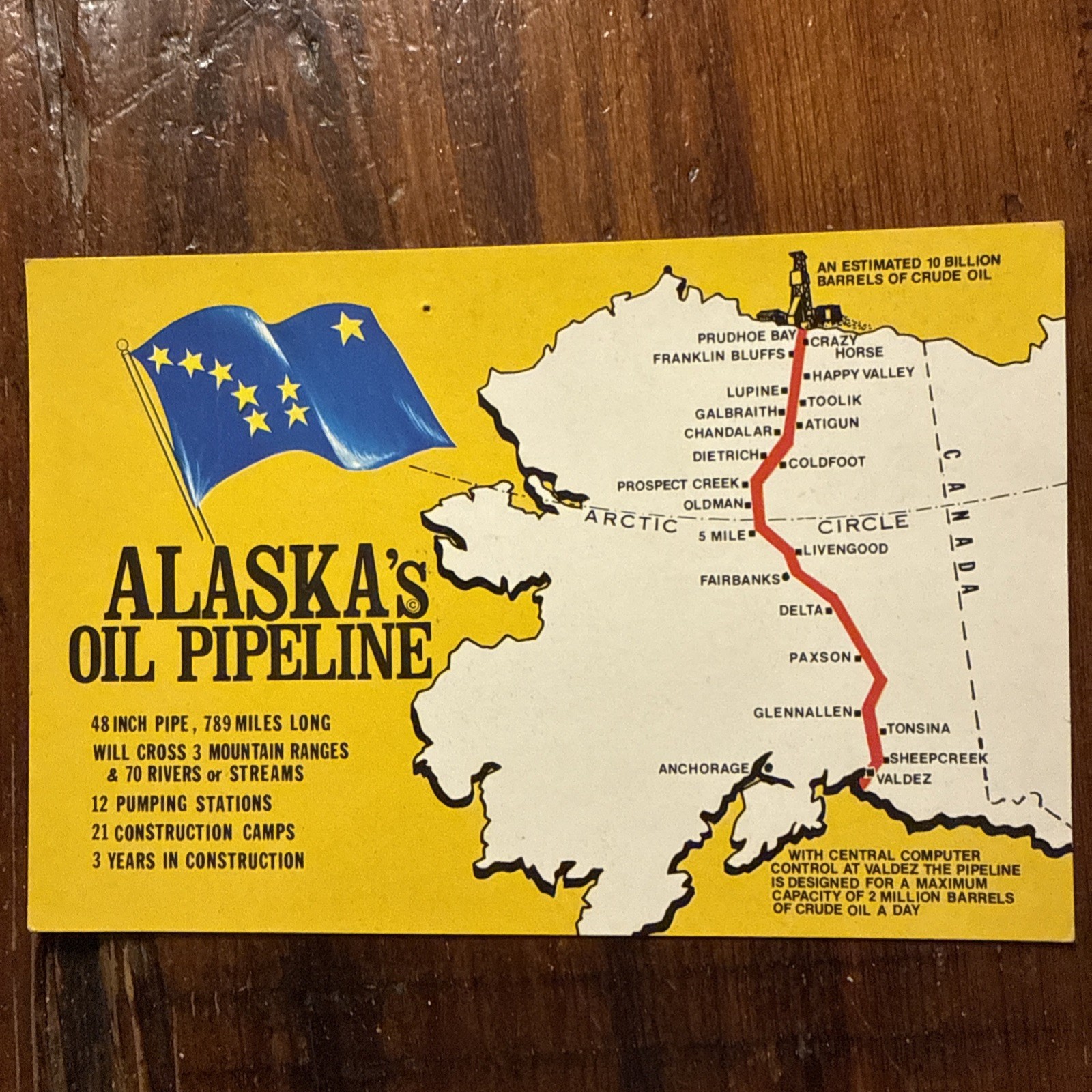 Alaska Postcard - Alaska’s Oil Pipeline Alaska Postcard - Alaska’s Oil Pipeline