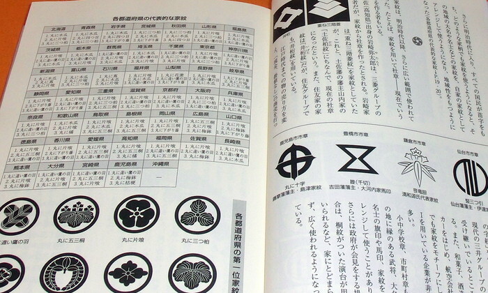 All of MON (Japanese Traditional Emblem) book monsho,mondokoro,kamon,japan(0328)