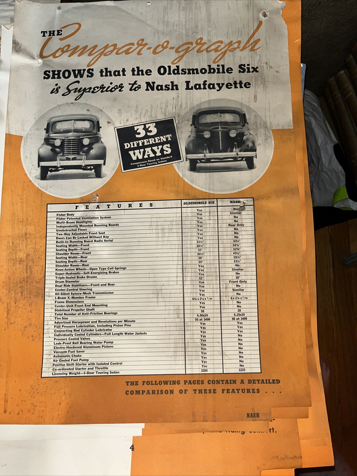 12 Vintage 23” 1930s Compargraph Ad Posters: Oldsmobile Six vs Nash Lafayette 12 Vintage 23” 1930s Compargraph Ad Posters: Oldsmobile Six vs Nash Lafayette