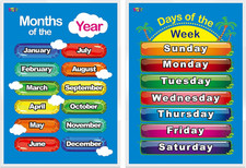Days of the Week, Months of the Year,2 LAMINATED Educational Posters picture