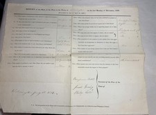 1838 RETURN of the State of the Poor Survey  in the Town of Wilmington Mass picture