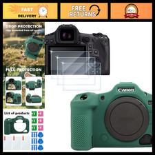 Screen Protector for Canon EOS R5 Mark II and Soft Silicone Protective Case picture