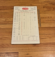 Vintage Union Twist Drill Company Speeds & Feeds for Drills Cardboard Sign Chart picture