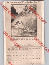 c1910 UNUSUAL Saloon Revenue Taxes Illinois IL PRE PROHIBITION Advertising RPPC picture