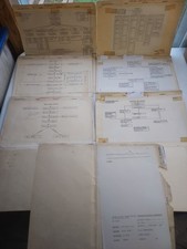 WWII Navy Purchasing Office New York Working File Folders Org Charts Flow Charts picture