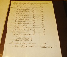 original late-1700s New York fire department manuscript Rare picture
