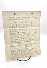 Antique 1889 Charleston SC Mercantile Lawsuit Jewish History Bernheim Bros. picture