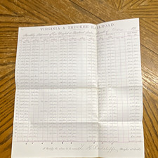 Virginia and Truckee Railroad Monthly Statement of Ore Weighed at Scales 1876 picture