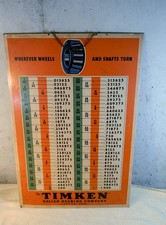 Vintage Metal Gas Station Timken Bearings Sign Decimal Fraction Chart 22x15 picture