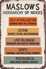 Tin Metal Signs Home Décor Maslow's Hierarchy Of Needs Retro ,Knowledge Metal Po picture