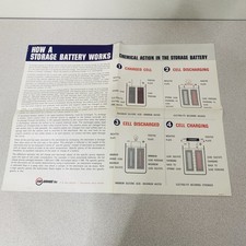 ESB Brands Battery Poster Vtg EA-03-B MCM Educational 22 X 17 Large picture
