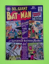 80 Page Giant #12 1965 DC Comics 8.0 Comic Book J12-42 picture