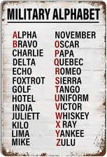Military Alphabet Retro Tin Metal Signs Home Décor World War II Military Posters picture