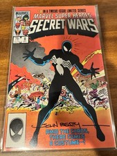 Marvel Secret Wars #8 (1984) Spider-Man Signed by John Beatty High Grade 7.0 + picture